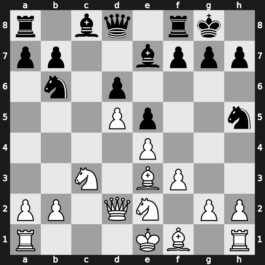Investbanka 1997 – Round 6 – Ivanchuk, Vasyl – 1-0 – Beliavsky, Alexander G – G17