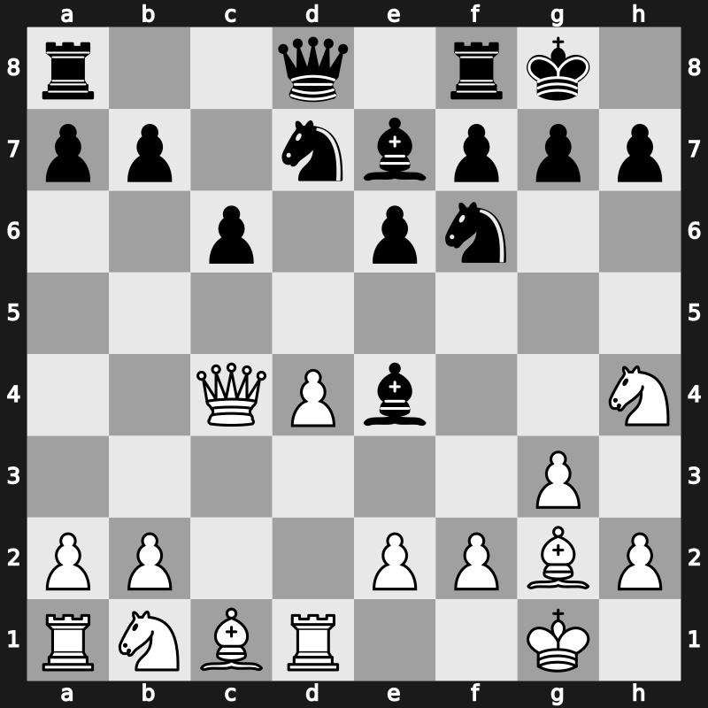 Investbanka 1997 – Round 7 – Ljubojevic, Ljubomir – 0-1 – Anand, Viswanathan – G20