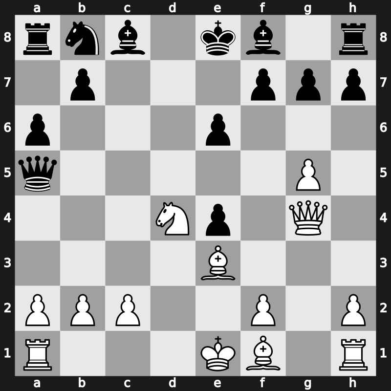 Investbanka, Belgrade YUG 1997 – Round 7 – Shirov, Alexei – 1-0 – Georgiev, Kaloyan – G11