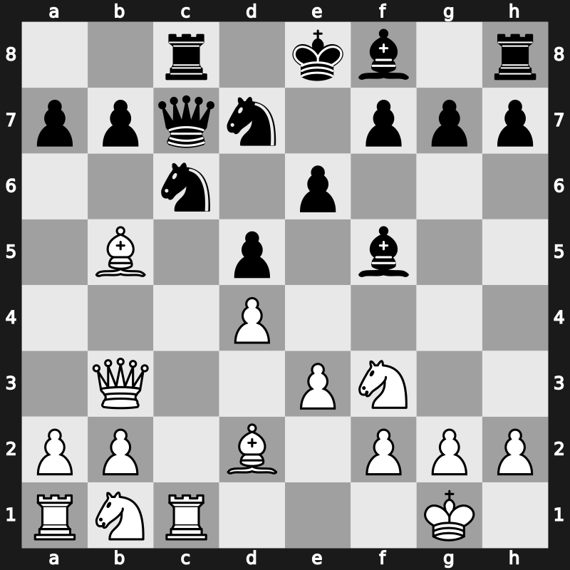 It, Dortmund GER 1997 – Round 5 – Jussupow, Artur – 1/2-1/2 – Ivanchuk, Vasyl – G4