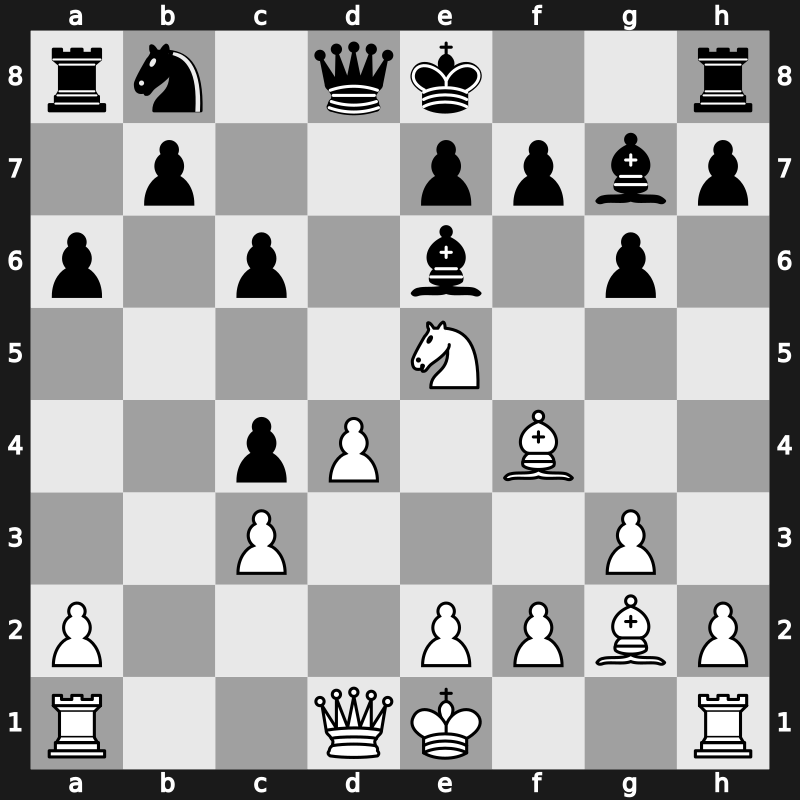 It, Dos Hermanas ESP 1997 – Round 2 – Anand, Viswanathan – 1-0 – Shirov, Alexei – G1