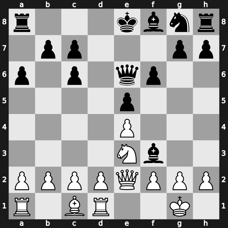 It, Dos Hermanas ESP 1997 – Round 8 – Illescas Cordoba, Miguel – 1/2-1/2 – Anand, Viswanathan – G8