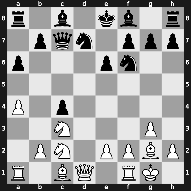 Linares 14th 1997 – Round 1 – Kramnik, Vladimir – 1/2-1/2 – Gelfand, Boris – G2