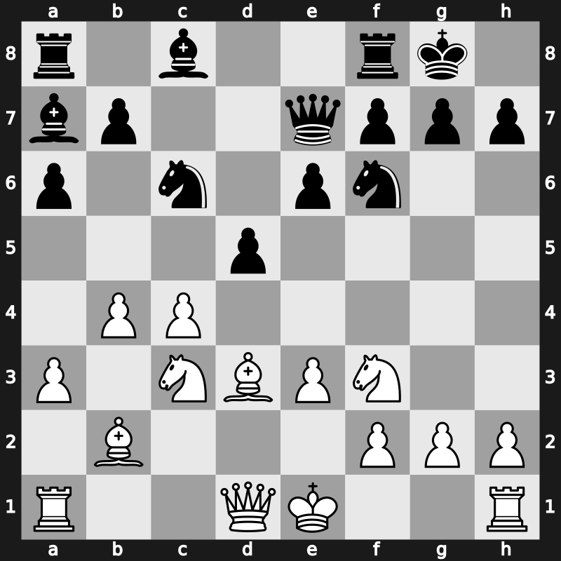 Linares 14th 1997 – Round 1 – Ivanchuk, Vasyl – 0-1 – Topalov, Veselin – G3