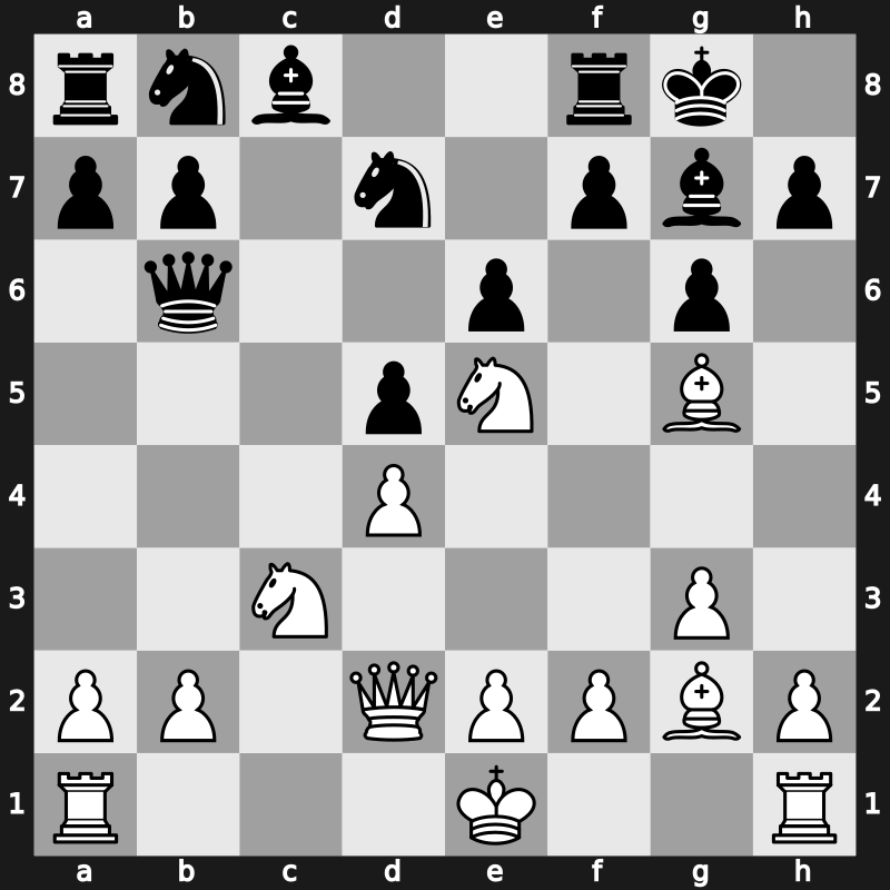 Linares 14th 1997 – Round 6 – Nikolic, Predrag – 0-1 – Gelfand, Boris – G13