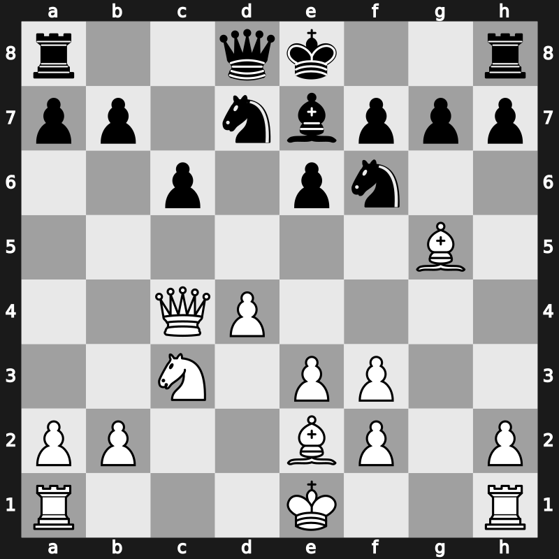 Linares 14th 1997 – Round 7 – Piket, Jeroen – 1/2-1/2 – Nikolic, Predrag – G15