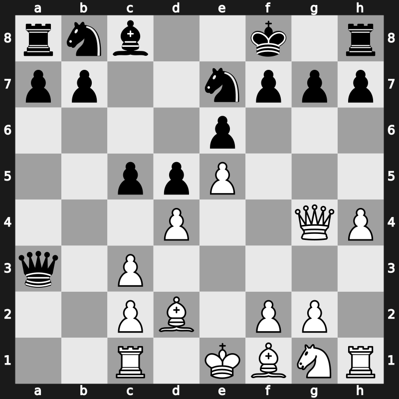 Linares 14th 1997 – Round 1 – Polgar, Judit – 1-0 – Nikolic, Predrag – G2
