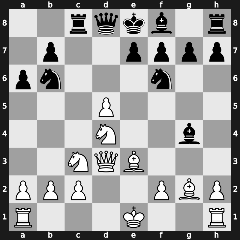 Linares 14th 1997 – Round 5 – Shirov, Alexei – 0-1 – Ivanchuk, Vasyl – G6
