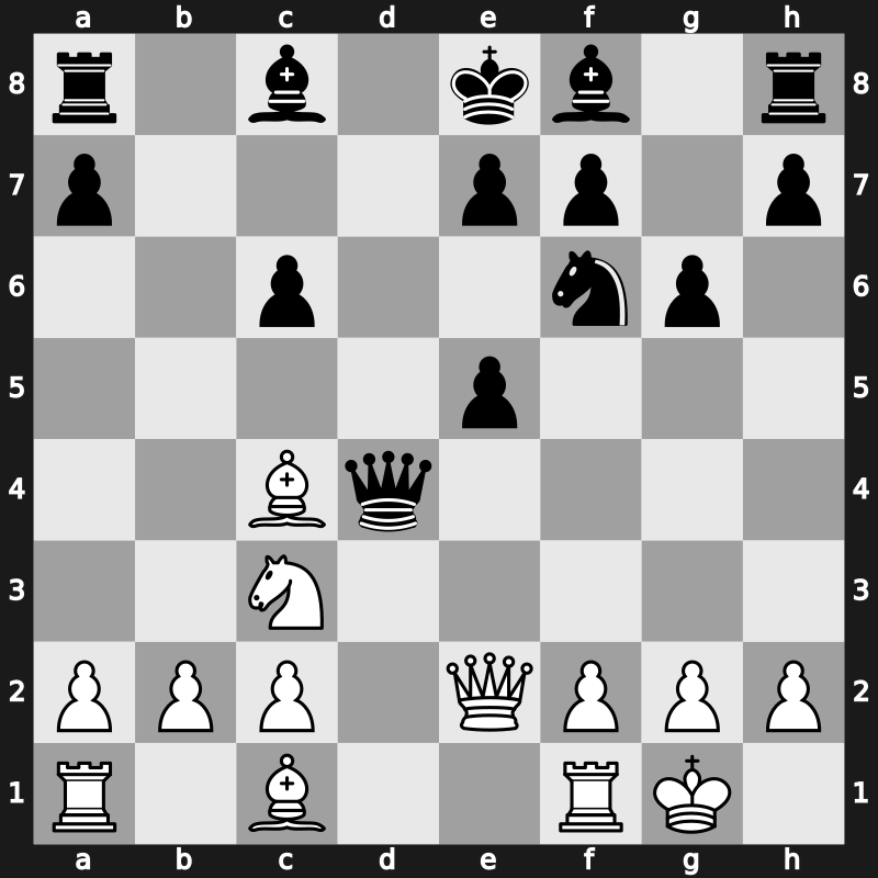 Novgorod 1997 – Round ? – Topalov, Veselin – 1/2-1/2 – Kramnik, Vladimir – G1
