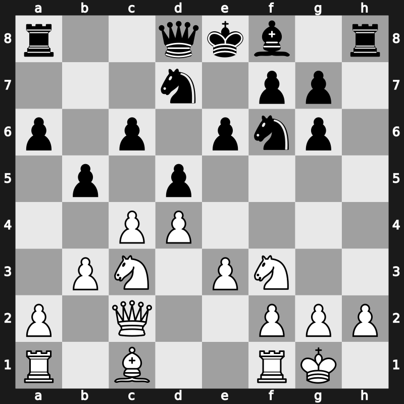 Novgorod 1997 – Round 1 – Bareev, Evgeny – 1-0 – Short, Nigel D – G1