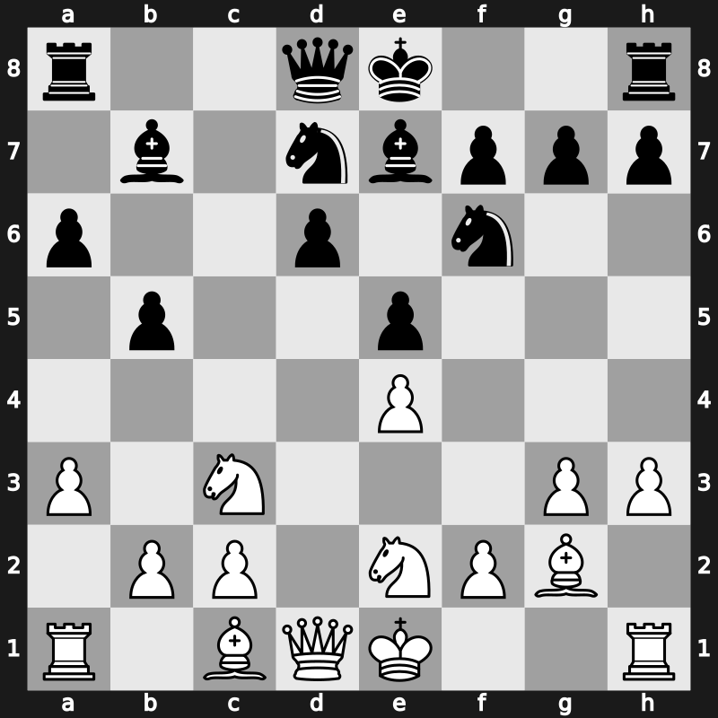 Novgorod 1997 – Round 2 – Short, Nigel D – 1-0 – Gelfand, Boris – G6