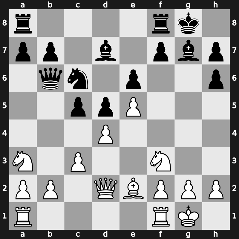 Novgorod 1997 – Round 4 – Topalov, Veselin – 1-0 – Bareev, Evgeny – G11