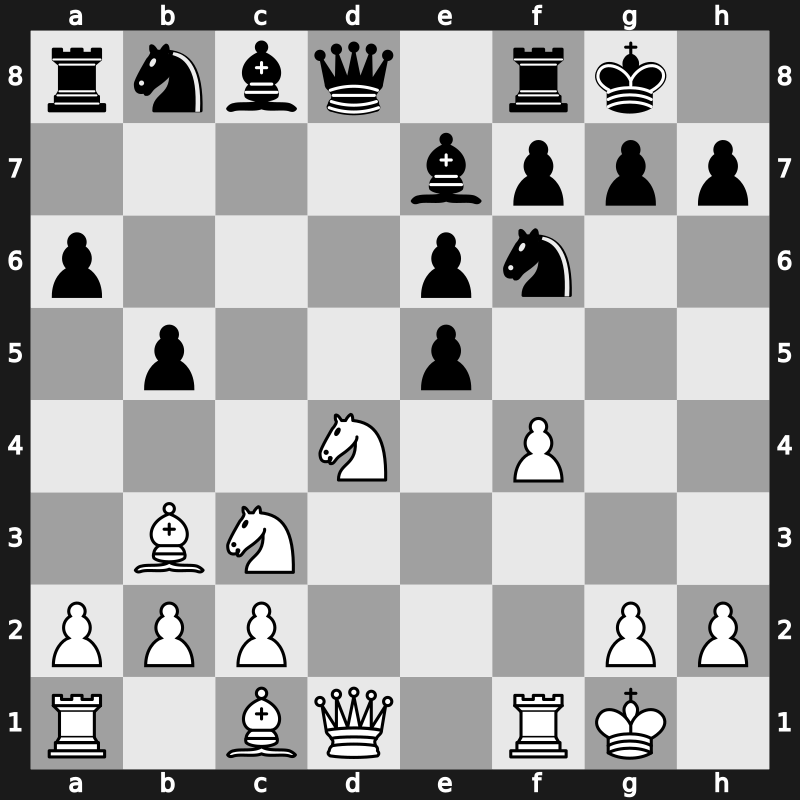Novgorod 1997 – Round 10 – Short, Nigel D – 1/2-1/2 – Kasparov, Garry – G25