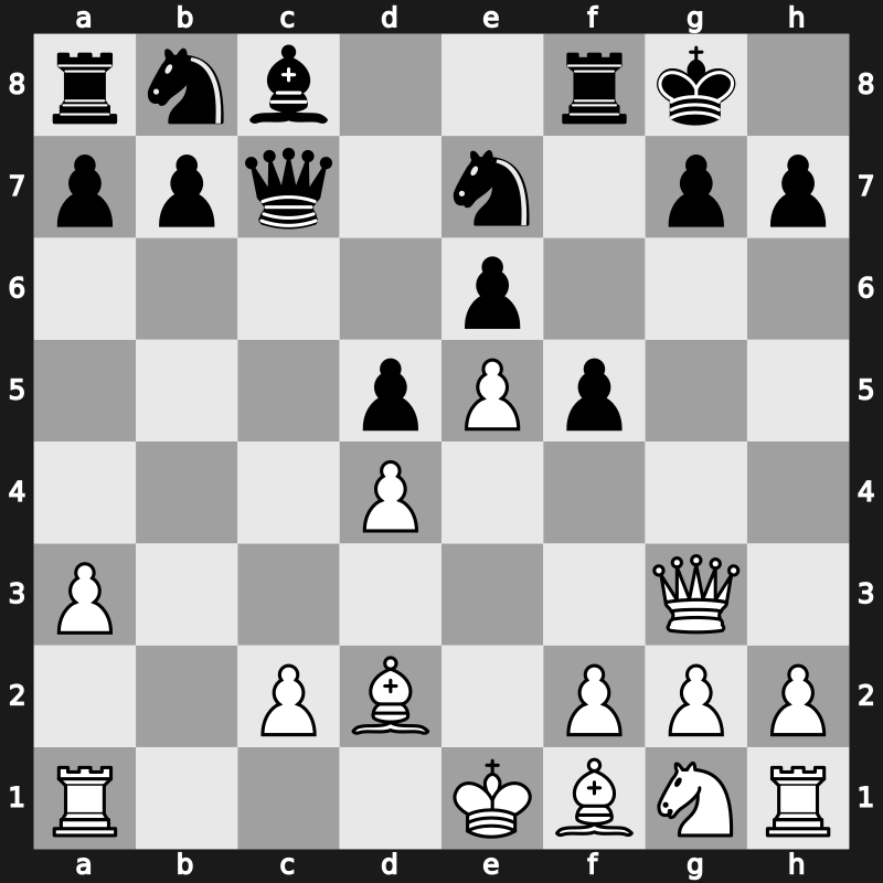Novgorod RUS 1997 – Round ? – Kasparov, Garry – 1-0 – Short, Nigel D – G2