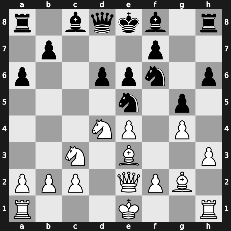 Tilburg Fontys 1997 – Round 1 – Svidler, Peter – 1/2-1/2 – Leko, Peter – G2