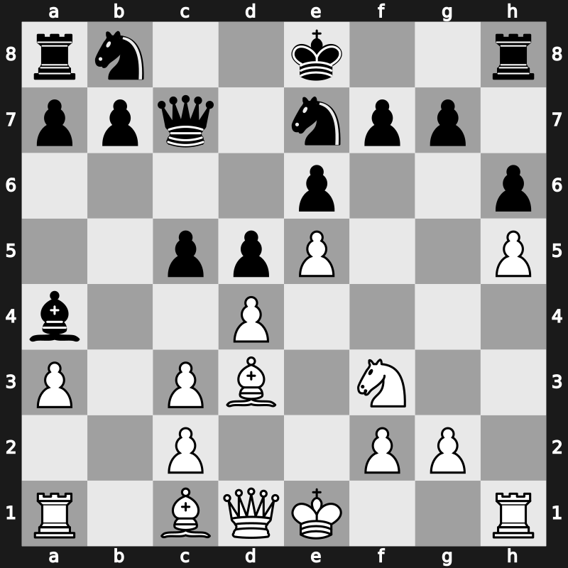 Tilburg Fontys 1997 – Round 5 – Svidler, Peter – 1-0 – Shaked, Tal – G18