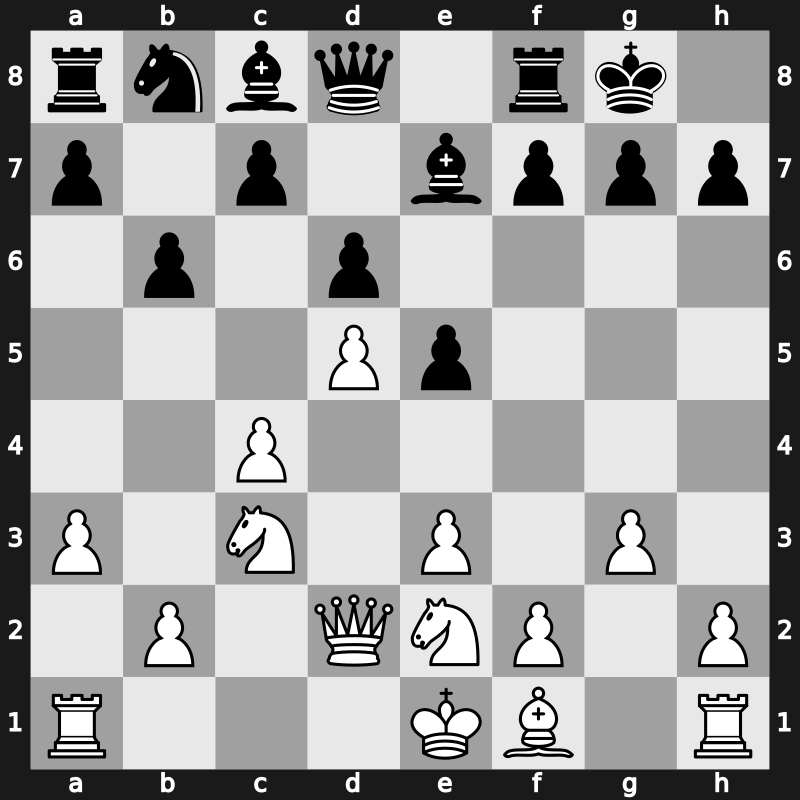 Tilburg Fontys 1997 – Round 6 – Shaked, Tal – 0-1 – Adams, Michael – G19