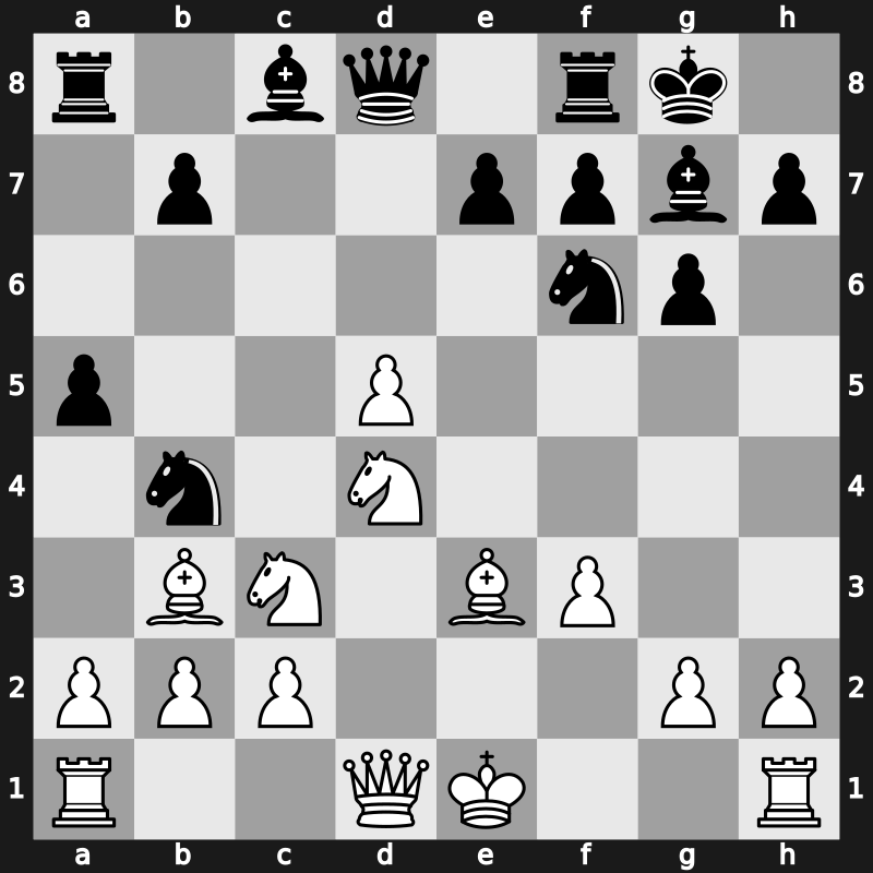 Tilburg Fontys 1997 – Round 8 – Shirov, Alexei – 1/2-1/2 – Lautier, Joel – G30