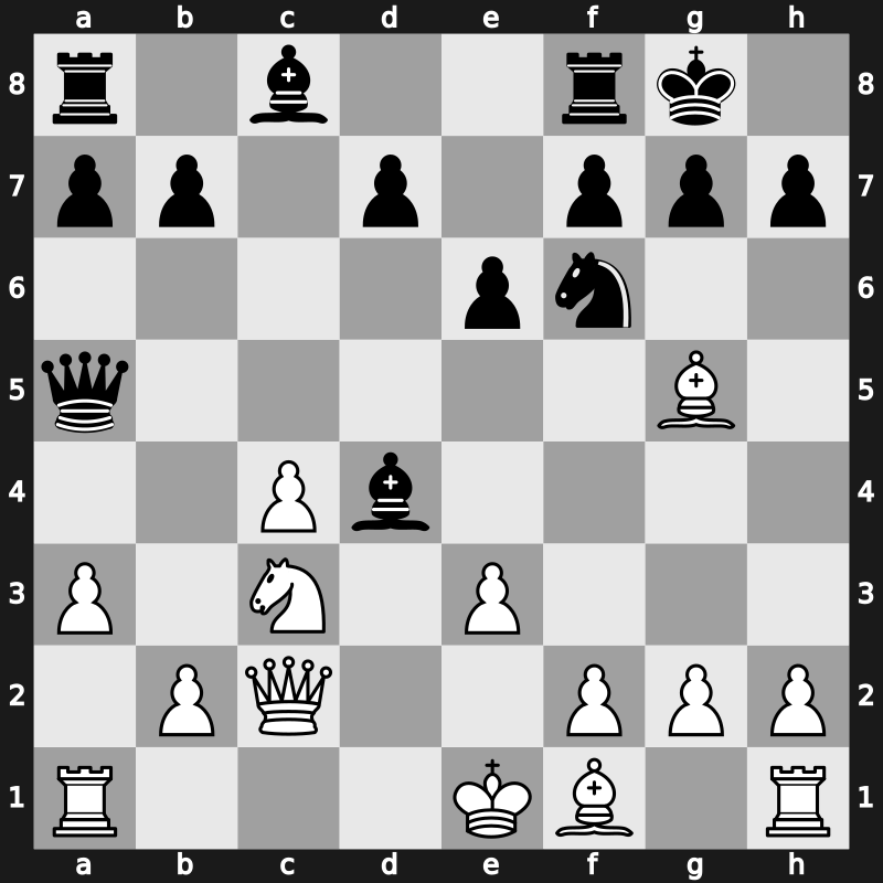 Tilburg Fontys 1997 – Round 10 – Kasparov, Garry – 1/2-1/2 – Kramnik, Vladimir – G35