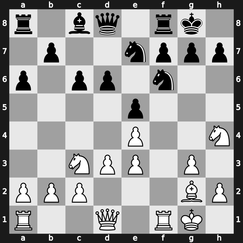 Tilburg Fontys 1997 – Round 10 – Shaked, Tal – 0-1 – Leko, Peter – G37