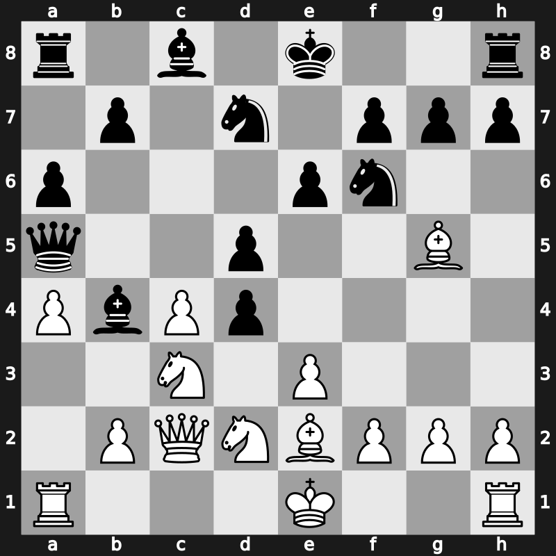 Torneo Magistral 6th 1997 – Round 1 – Beliavsky, Alexander G – 1-0 – Piket, Jeroen – G1