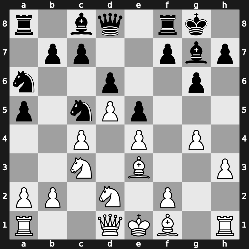 Torneo Magistral 6th 1997 – Round 2 – San Segundo Carrillo, Pablo – 0-1 – Shirov, Alexei – G8