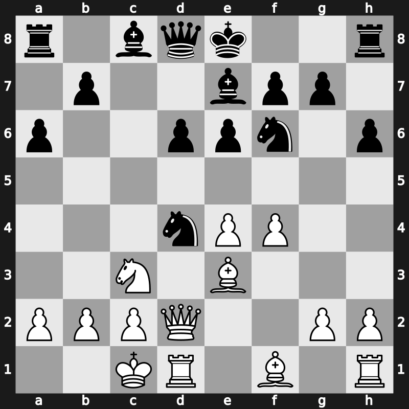 Torneo Magistral 6th 1997 – Round 3 – Polgar, Judit – 1-0 – San Segundo Carrillo, Pablo – G13