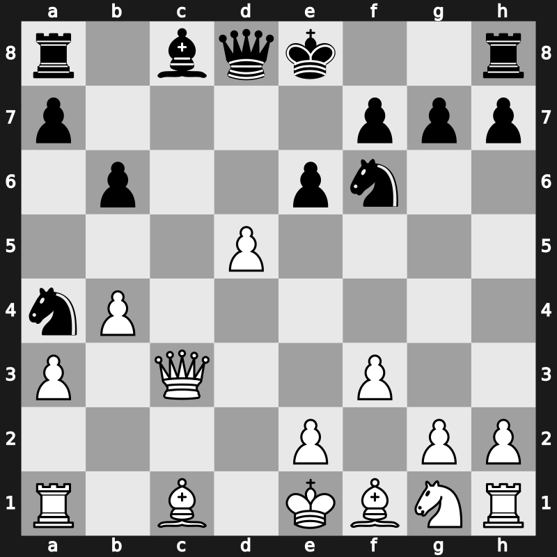 Torneo Magistral 6th 1997 – Round 4 – Beliavsky, Alexander G – 1-0 – Short, Nigel D – G17