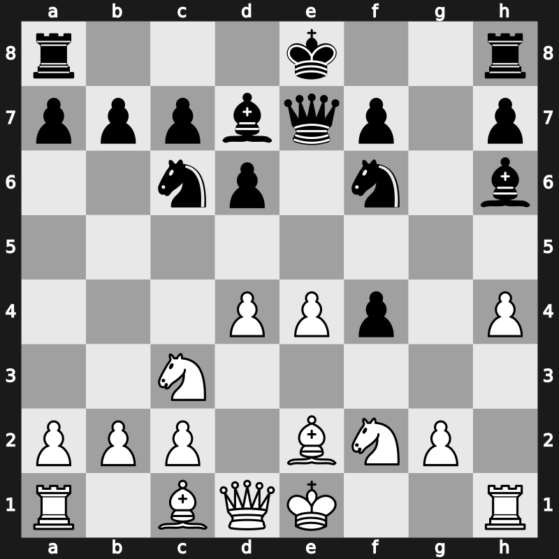 Torneo Magistral 6th 1997 – Round 8 – Short, Nigel D – 0-1 – Shirov, Alexei – G33