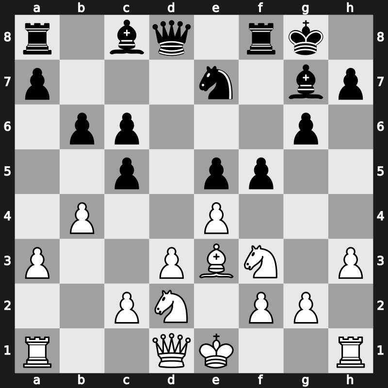 Amber Blindfold 1996 – Round 5 – Kramnik, Vladimir – 1-0 – Polgar, Judit – G4