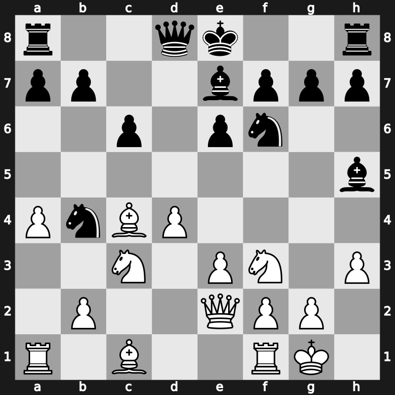 Amber Blindfold 1996 – Round 6 – Kramnik, Vladimir – 1/2-1/2 – Ivanchuk, Vasyl – G8