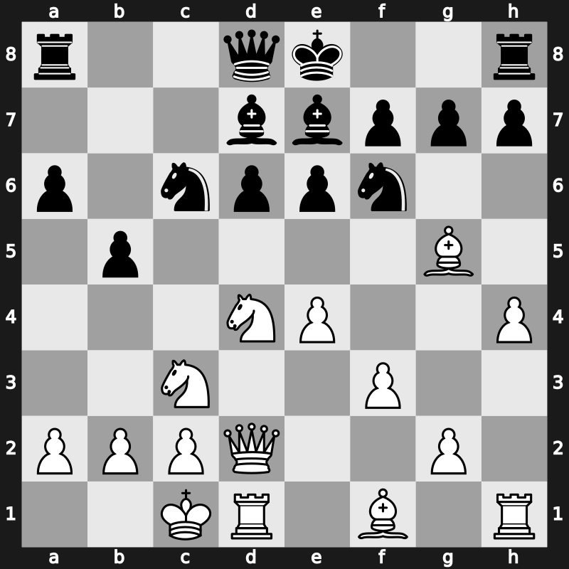 Amber Blindfold 1996 – Round 8 – Shirov, Alexei – 1-0 – Ivanchuk, Vasyl – G9