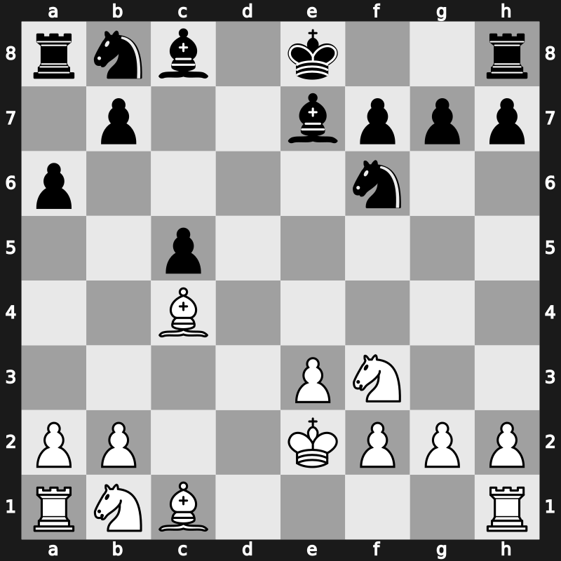 Amber Blindfold 1996 – Round 11 – Nikolic, Predrag – 1/2-1/2 – Shirov, Alexei – G13