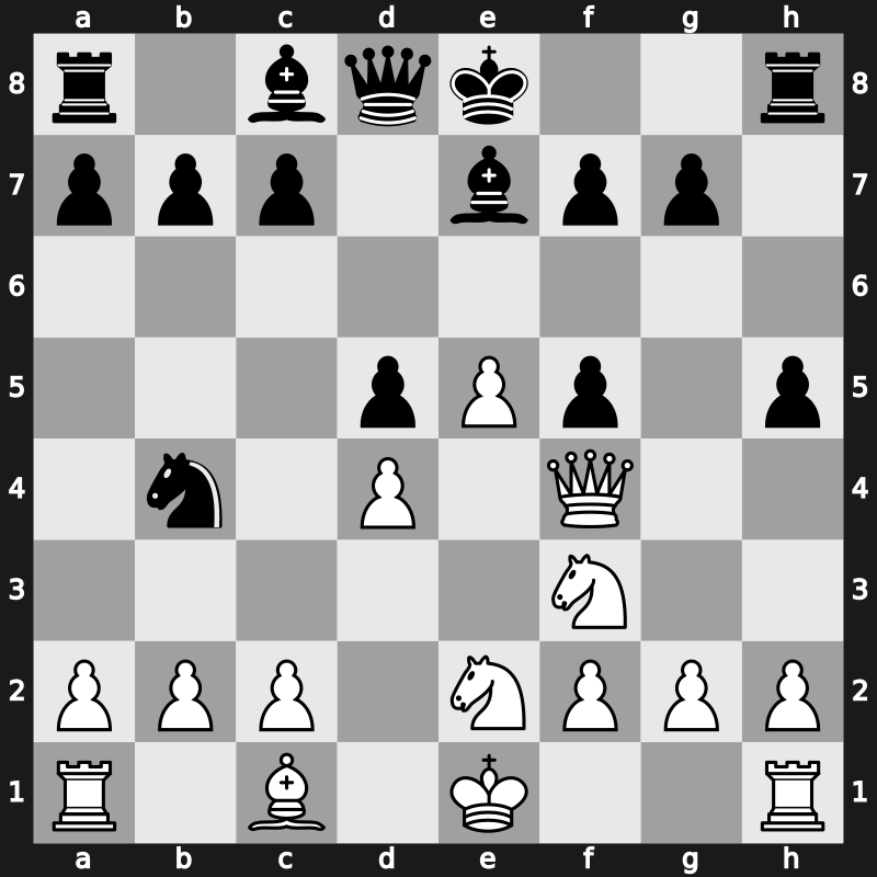 Amber-rapid 5th 1996 – Round 2 – Lautier, Joel – 1-0 – Nikolic, Predrag – G8