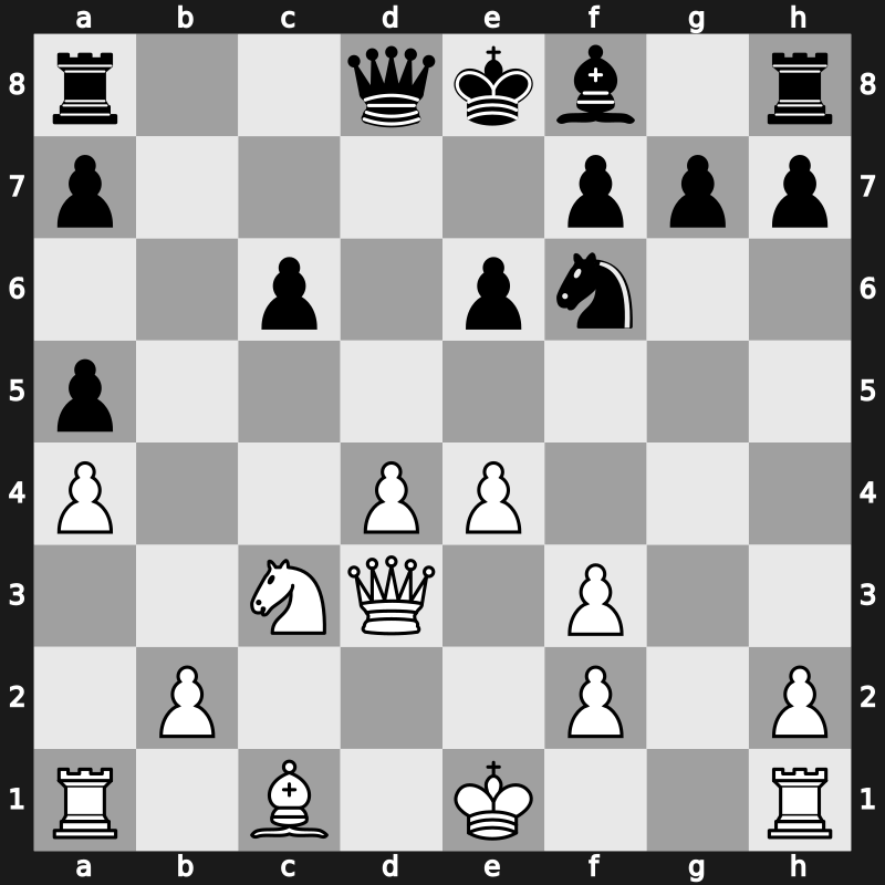Amber-rapid 5th 1996 – Round 5 – Nikolic, Predrag – 0-1 – Ivanchuk, Vasyl – G20