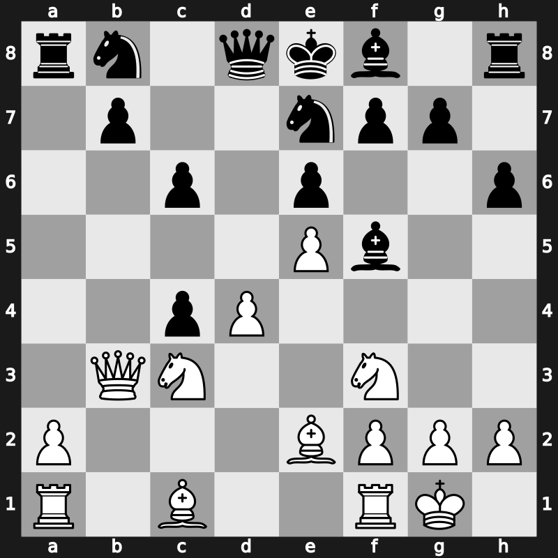 Amber-rapid 5th 1996 – Round 9 – Ljubojevic, Ljubomir – 1/2-1/2 – Karpov, Anatoly – G40