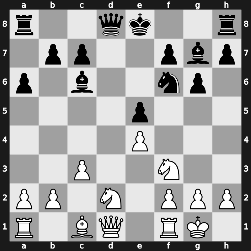 Dortmund 1996 – Round 4 – Leko, Peter – 1/2-1/2 – Huebner, Robert – G14