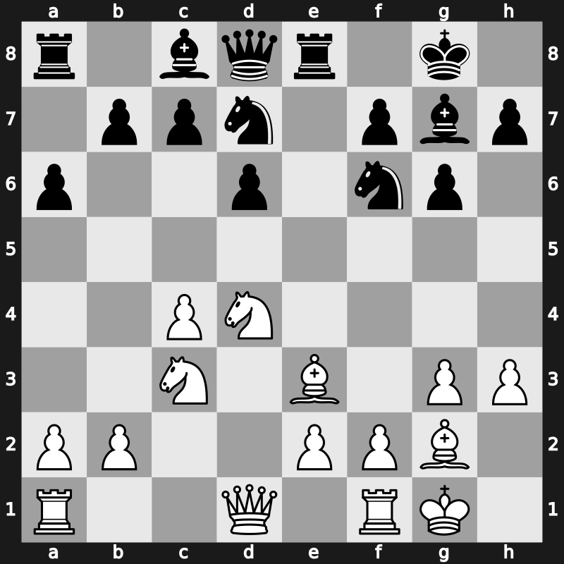 Dortmund 1996 – Round 5 – Gelfand, Boris – 1/2-1/2 – Polgar, Judit – G17