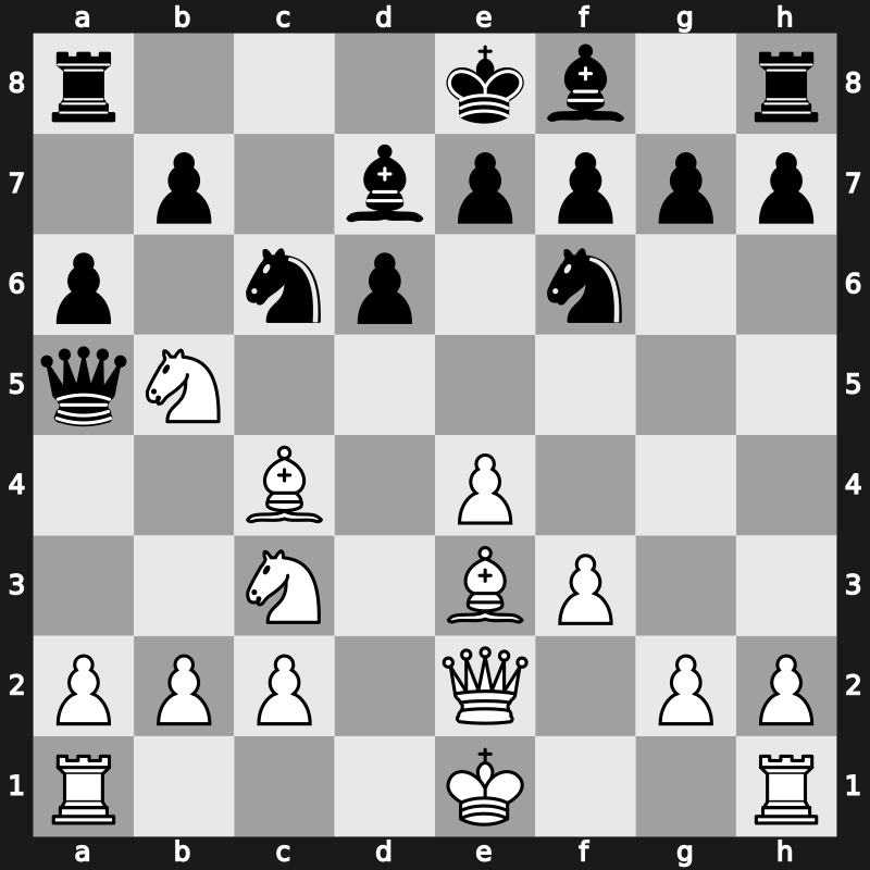 Dos Hermanas 1996 – Round 2 – Topalov, Veselin – 1/2-1/2 – Kramnik, Vladimir – G5