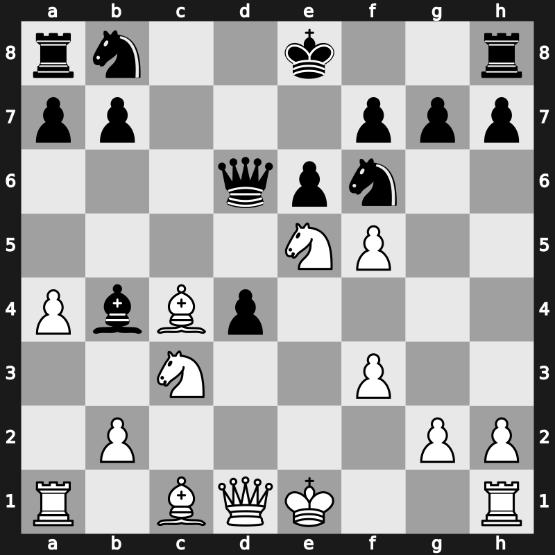 Dos Hermanas 1996 – Round 3 – Kasparov, Garry – 1-0 – Shirov, Alexei – G6