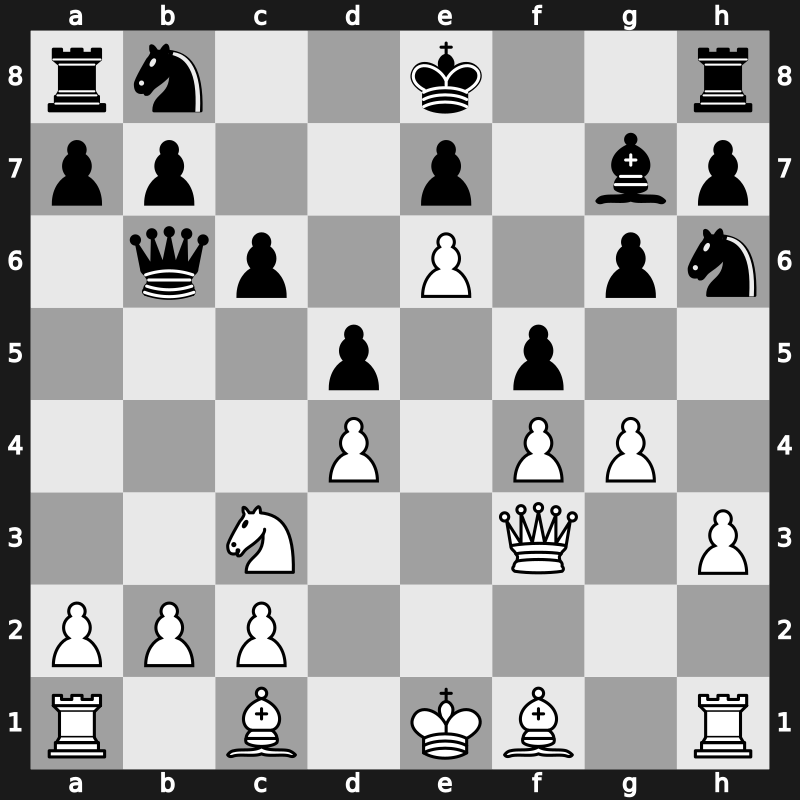 Dos Hermanas 1996 – Round 5 – Illescas Cordoba, Miguel – 1-0 – Shirov, Alexei – G18