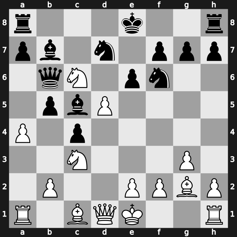 Dos Hermanas 1996 – Round 7 – Ivanchuk, Vasyl – 1-0 – Shirov, Alexei – G24