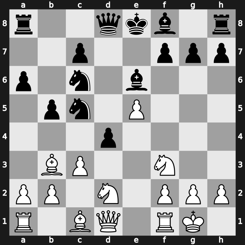 Dos Hermanas 1996 – Round 7 – Topalov, Veselin – 1/2-1/2 – Anand, Viswanathan – G26