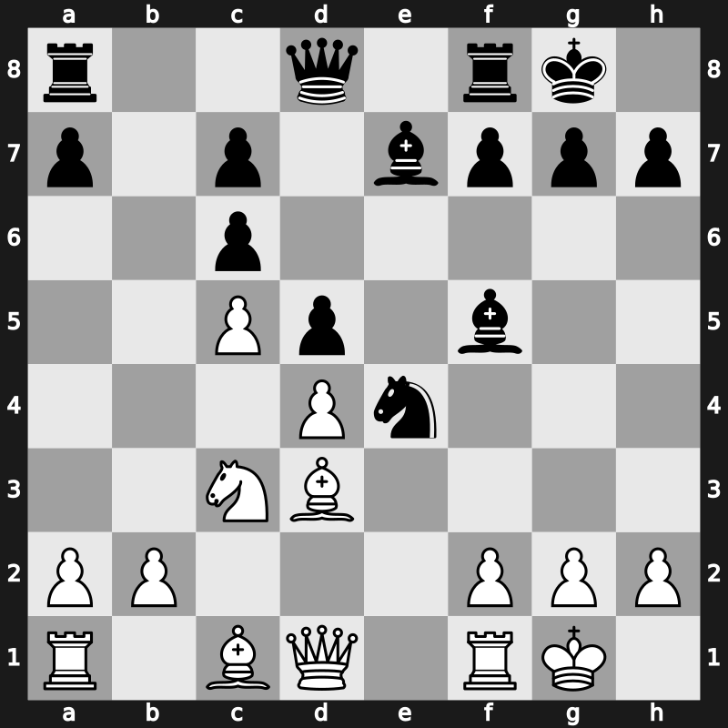 Frankfurt rapid 1996 – Round 4 – Shirov, Alexei – 1-0 – Huebner, Robert – G7