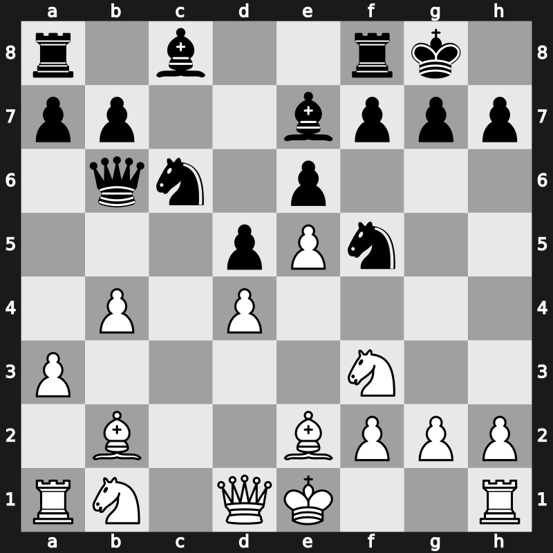 Geneve Credit Suisse 1996 – Round 1.1 – Short, Nigel D – 1-0 – Bareev, Evgeny – G1