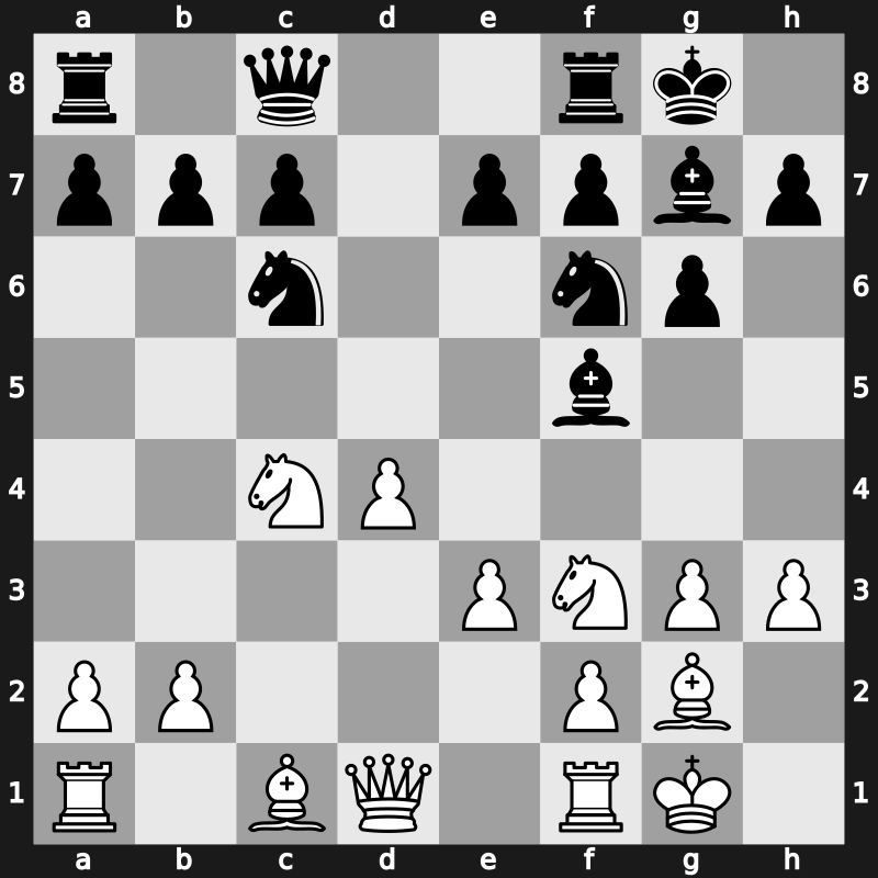 Geneve Credit Suisse 1996 – Round 2.1 – Bareev, Evgeny – 0-1 – Polgar, Judit – G3