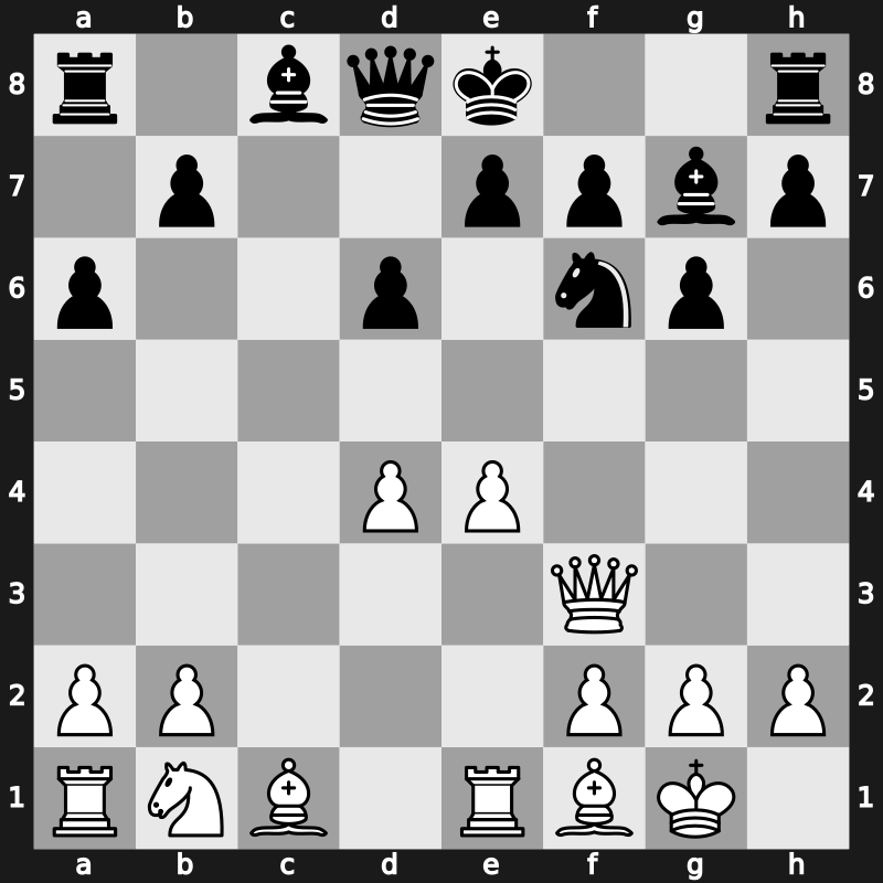 Geneve Credit Suisse 1996 – Round 3.1 – Speelman, Jon S – 1/2-1/2 – Anand, Viswanathan – G5