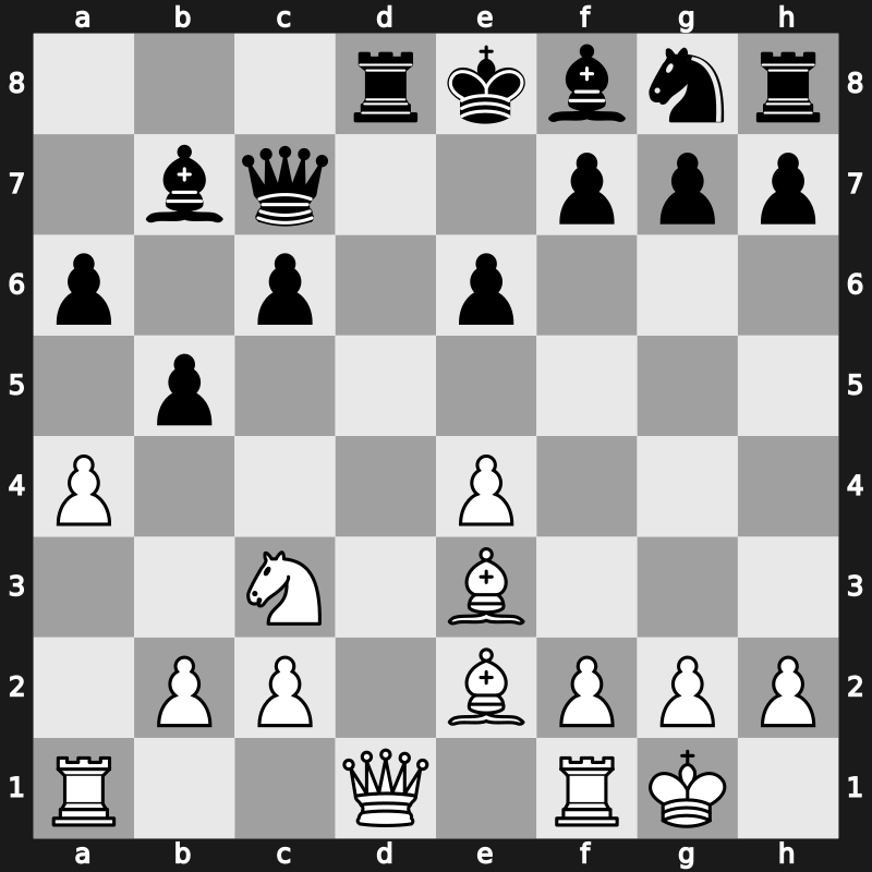 Hoogovens 1996 – Round 6 – Huebner, Robert – 1/2-1/2 – Leko, Peter – G29