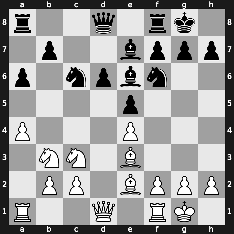 Hoogovens 1996 – Round 8 – Huebner, Robert – 1/2-1/2 – Anand, Viswanathan – G41
