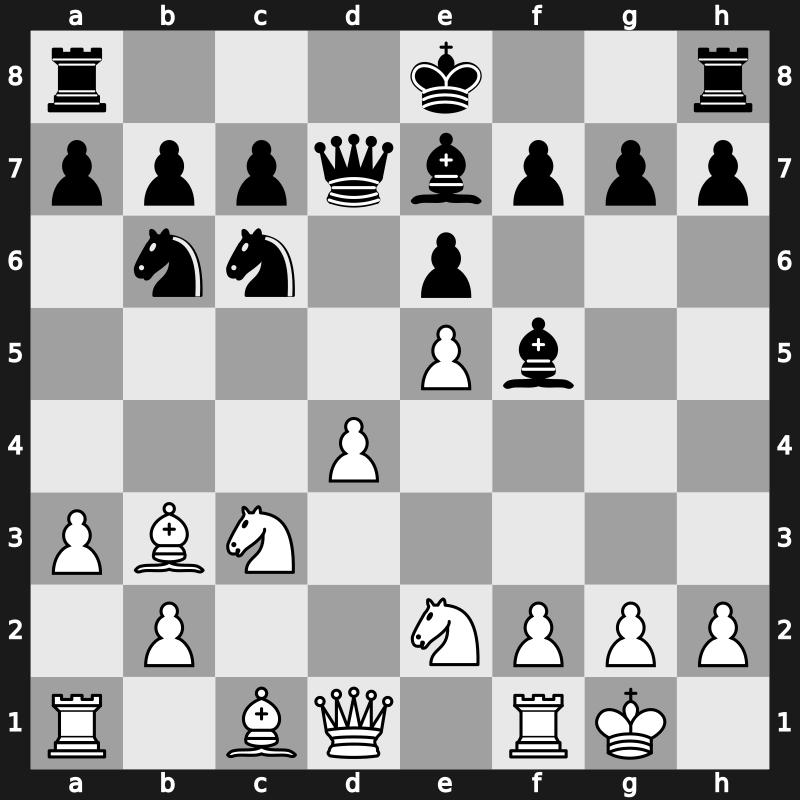 Hoogovens 1996 – Round 10 – Van Wely, Loek – 1/2-1/2 – Anand, Viswanathan – G51